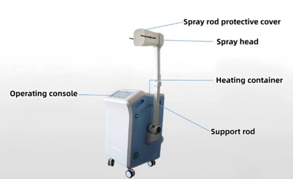 Traditional Chinese Medicine Fumigation Apparatus